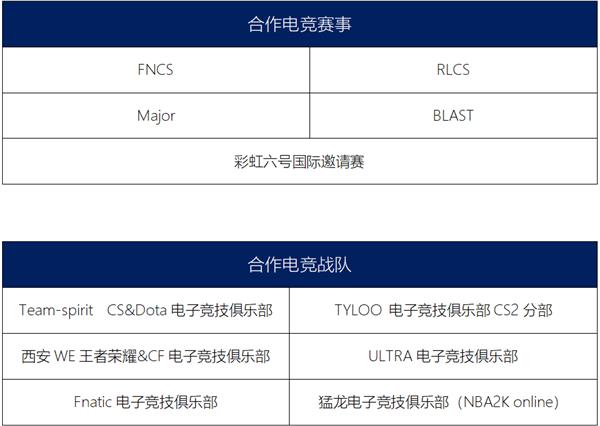 终极装备—BLACKLYTE逐夜A06电竞椅pg电子试玩入口618最值得游戏玩家入手的(图8)