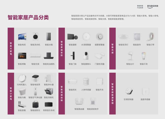 成为头部大卖的前提是合作高ROI红人pg