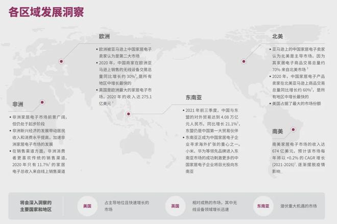 成为头部大卖的前提是合作高ROI红人pg电子模拟器免费版从工学椅到筋膜枪(图5)